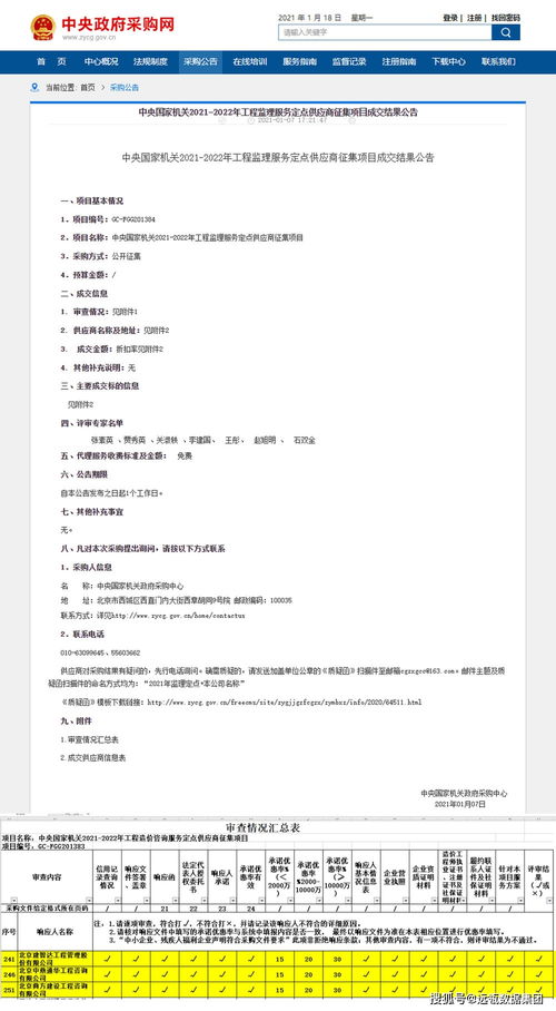 遠瓴數(shù)據(jù)集團子公司成功入圍2021-2022年工程監(jiān)理與造價咨詢定點供應(yīng)商項目